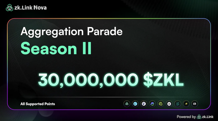 zkLink announces Season II of their "Aggregation Parade," focusing on enhancing liquidity aggregation across various blockchain networks.